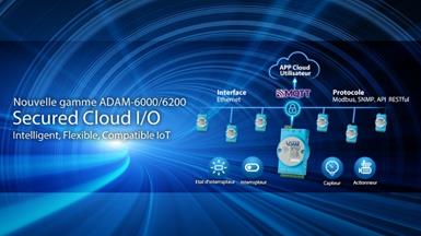 Façonner l’IoT de demain avec les solutions Advantech 【Secured Cloud I/O】 : nouvelle gamme ADAM-6000/6200